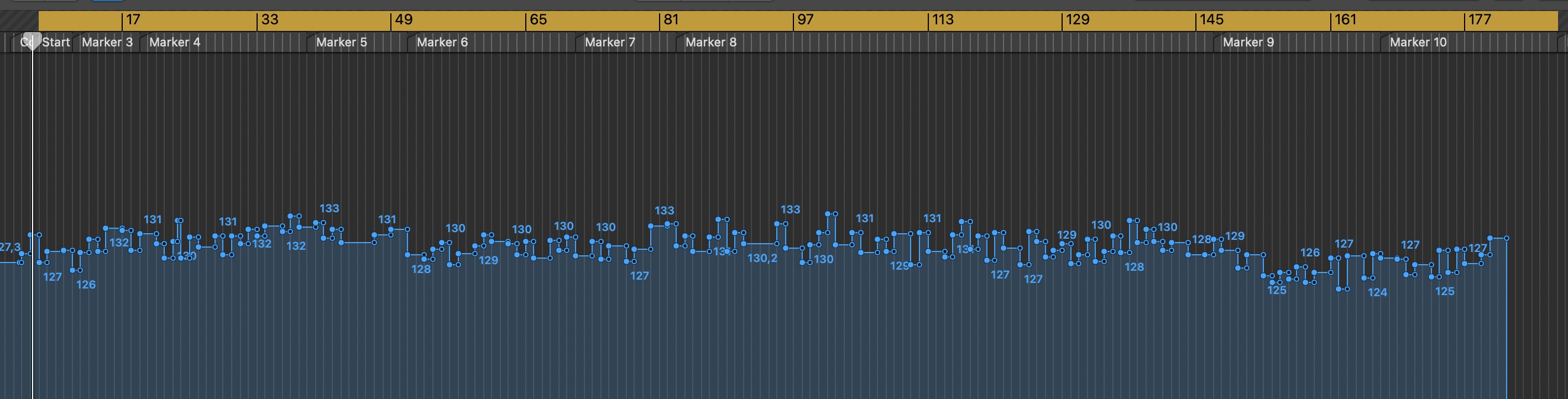 La tempo map di Sing it Again. Il tempo oscilla fra 125 e 133 bpm.
